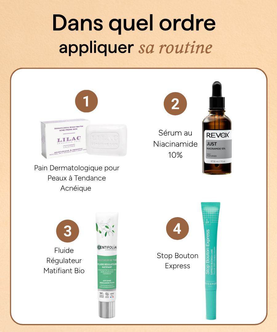 Routine Anti-Imperfection