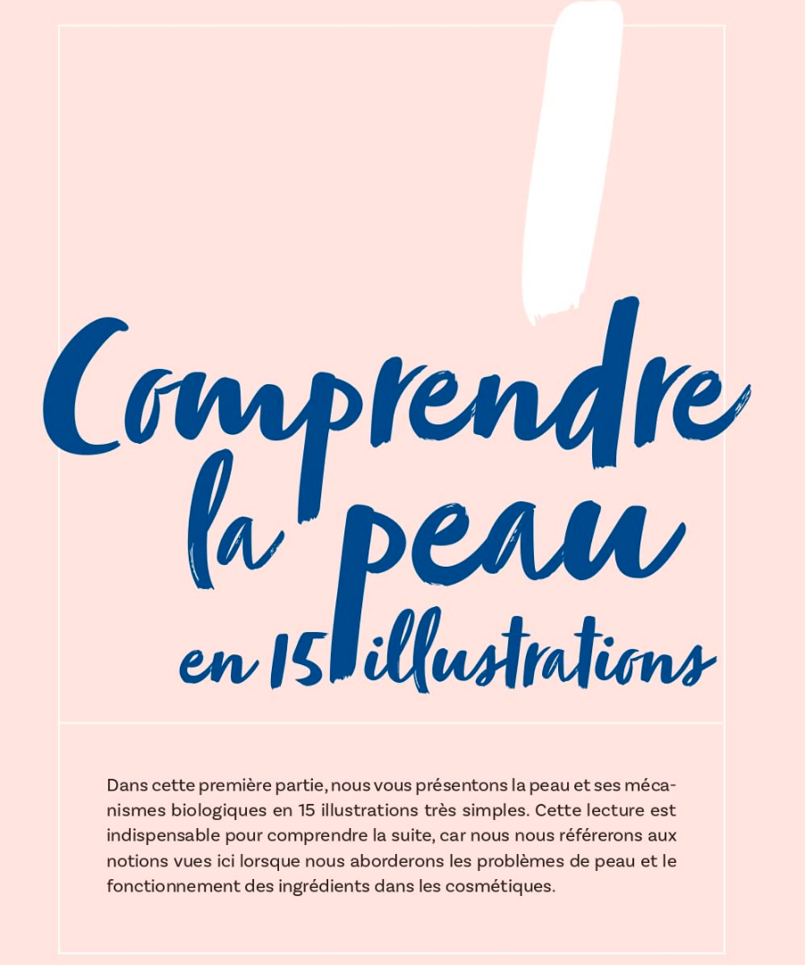 Skincare - Objectif belle peau