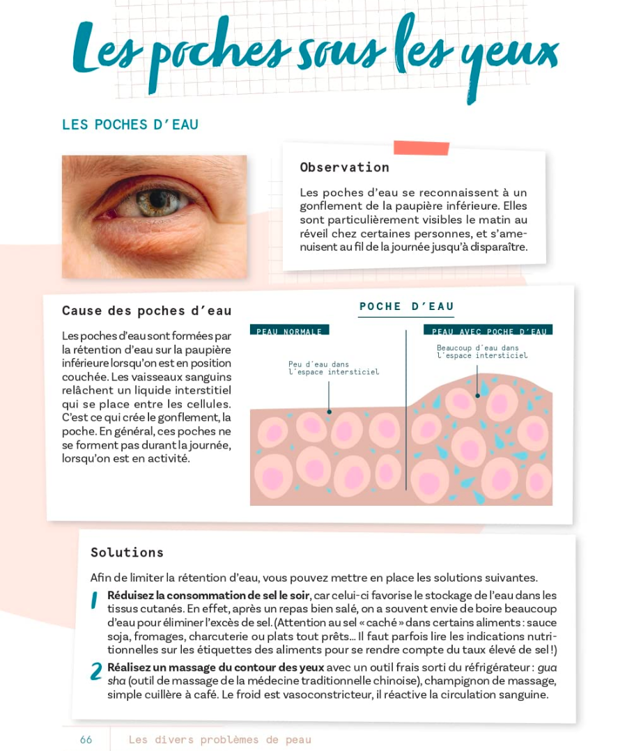 Skincare - Objectif belle peau