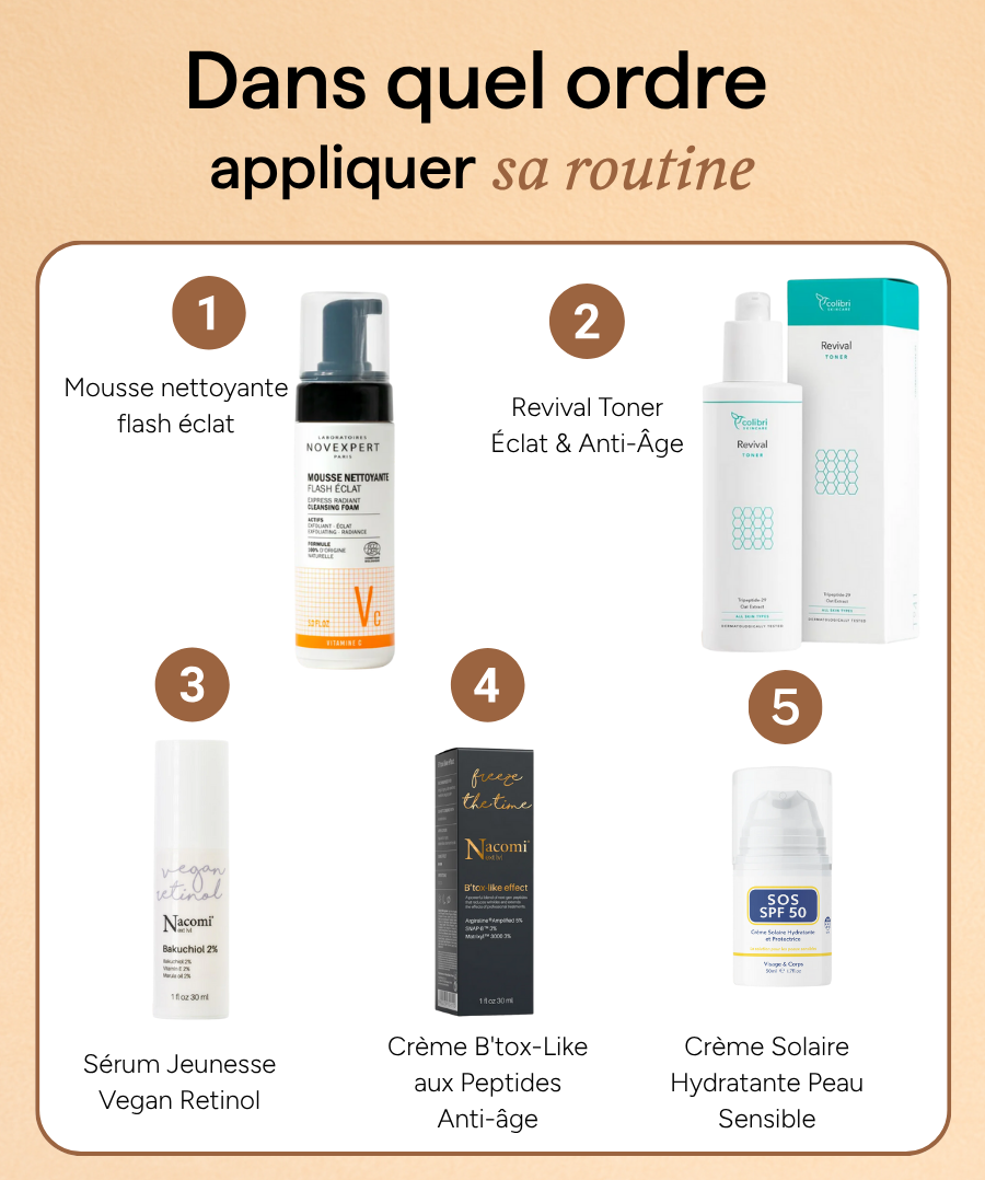 Routine Anti-âge